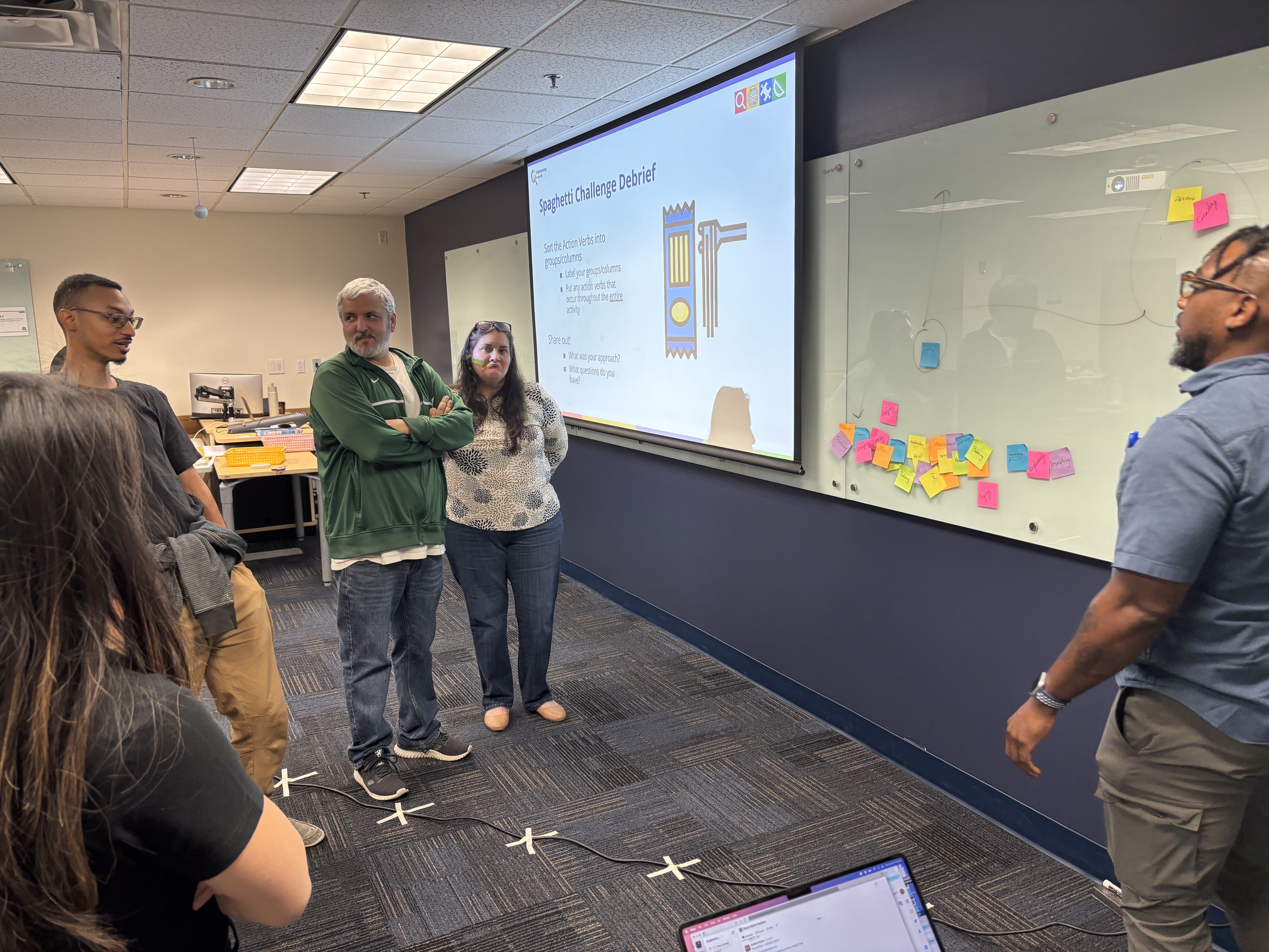 Ivon brainstorming with the cohort